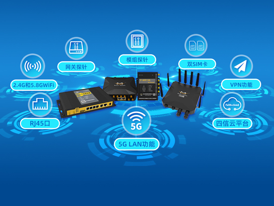 四信5G工业路由器与中国移动研究院5G专网质量探针 共筑网络保障新高度